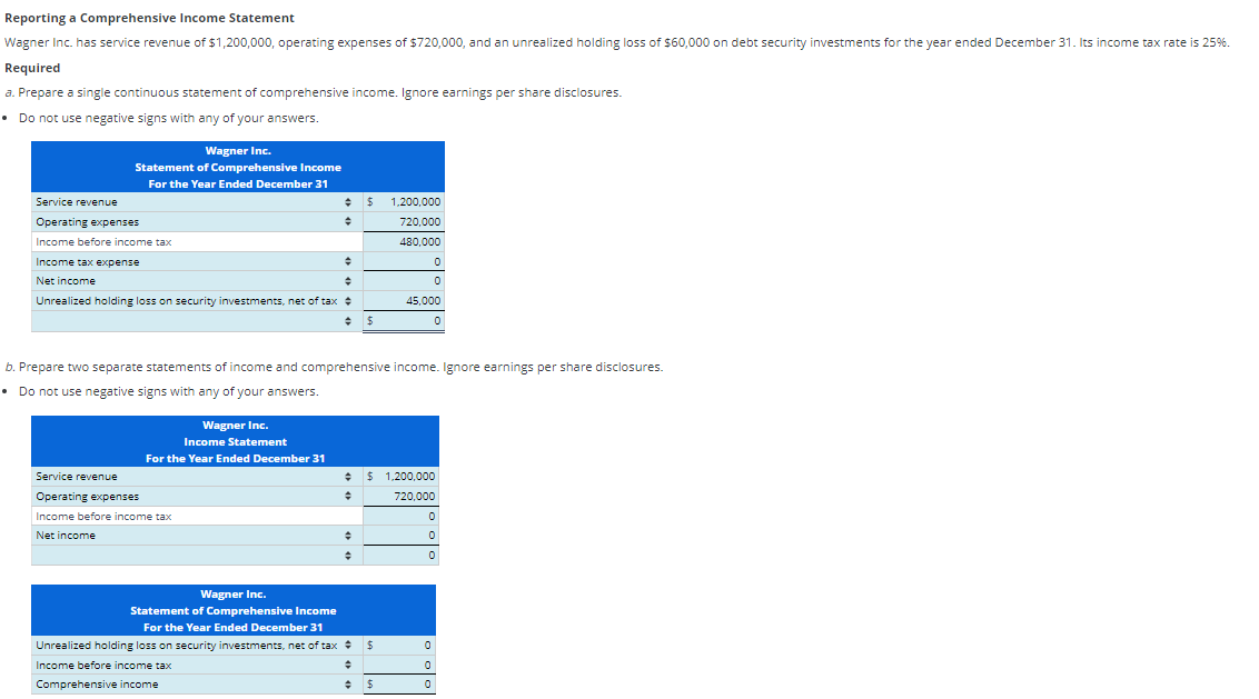 Reporting a Comprehensive Income Statement
Wagner Inc. has service revenue of $1,200,000, operating expenses of $720,000, and an unrealized holding loss of $60,000 on debt security investments for the year ended December 31. Its income tax rate is 25%.
Required
a. Prepare a single continuous statement of comprehensive income. Ignore earnings per share disclosures.
• Do not use negative signs with any of your answers.
Wagner Inc.
Statement of Comprehensive Income
For the Year Ended December 31
Service revenue
Operating expenses
Income before income tax
Income tax expense
Net income
Unrealized holding loss on security investments, net of tax
Wagner Inc.
Income Statement
For the Year Ended December 31
Service revenue
Operating expenses
Income before income tax
Net income
+
+
Wagner Inc.
Statement of Comprehensive Income
For the Year Ended December 31
Unrealized holding loss on security investments, net of tax
Income before income tax
Comprehensive income
+
+ $
$
+
+
b. Prepare two separate statements of income and comprehensive income. Ignore earnings per share disclosures.
• Do not use negative signs with any of your answers.
+
1,200,000
720,000
480,000
$
$
0
0
45,000
$ 1,200,000
720,000
0
0
0
0
0
0
0