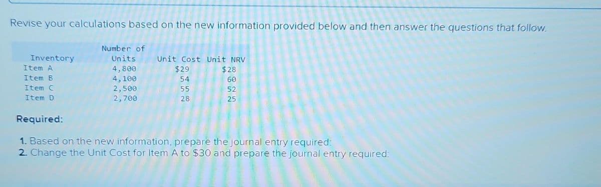 Revise your calculations based on the new information provided below and then answer the questions that follow.
Number of
Units
4,800
4,100
2,500
2,700
Inventory
Item A
Item B
Item C
Item D
Unit Cost Unit NRV
$29
$28
54
60
55
28
52
25
Required:
1. Based on the new information, prepare the journal entry required:
2. Change the Unit Cost for Item A to $30 and prepare the journal entry required: