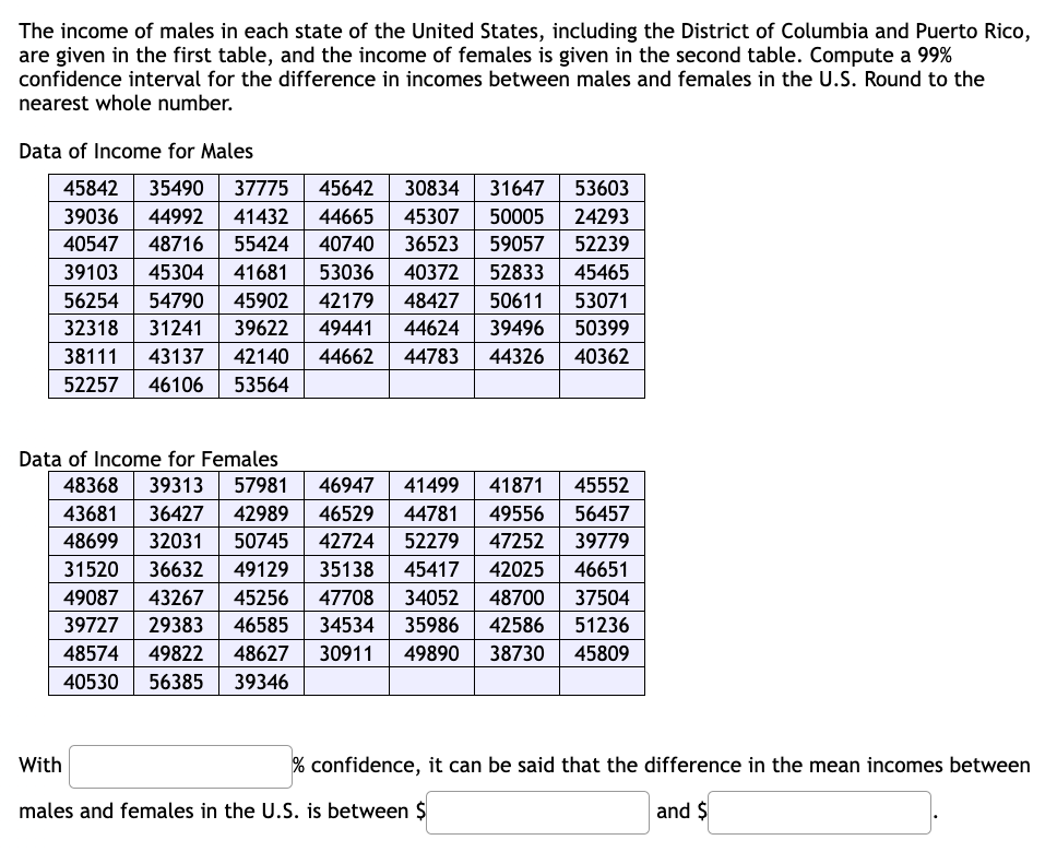 The income of males in each state of the United States, including the District of Columbia and Puerto Rico,
are given in the first table, and the income of females is given in the second table. Compute a 99%
confidence interval for the difference in incomes between males and females in the U.S. Round to the
nearest whole number.
Data of Income for Males
31647
53603
45842 35490 37775 45642 30834
39036 44992 41432 44665
40547 48716 55424 40740 36523
45307 50005 24293
59057
52239
39103 45304 41681 53036 40372 52833
56254 54790 45902 42179
45465
48427 50611 53071
44624 39496 50399
32318 31241 39622 49441
38111 43137 42140 44662 44783 44326 40362
52257 46106 53564
Data of Income for Females
48368 39313 57981
46947 41499 41871 45552
43681 36427 42989 46529 44781 49556 56457
39779
42724 52279 47252
35138 45417 42025 46651
34052 48700 37504
48699 32031 50745
31520 36632 49129
49087 43267 45256 47708
39727 29383 46585 34534 35986 42586 51236
48574 49822 48627 30911 49890 38730 45809
40530 56385
39346
With
males and females in the U.S. is between $
% confidence, it can be said that the difference in the mean incomes between
and $