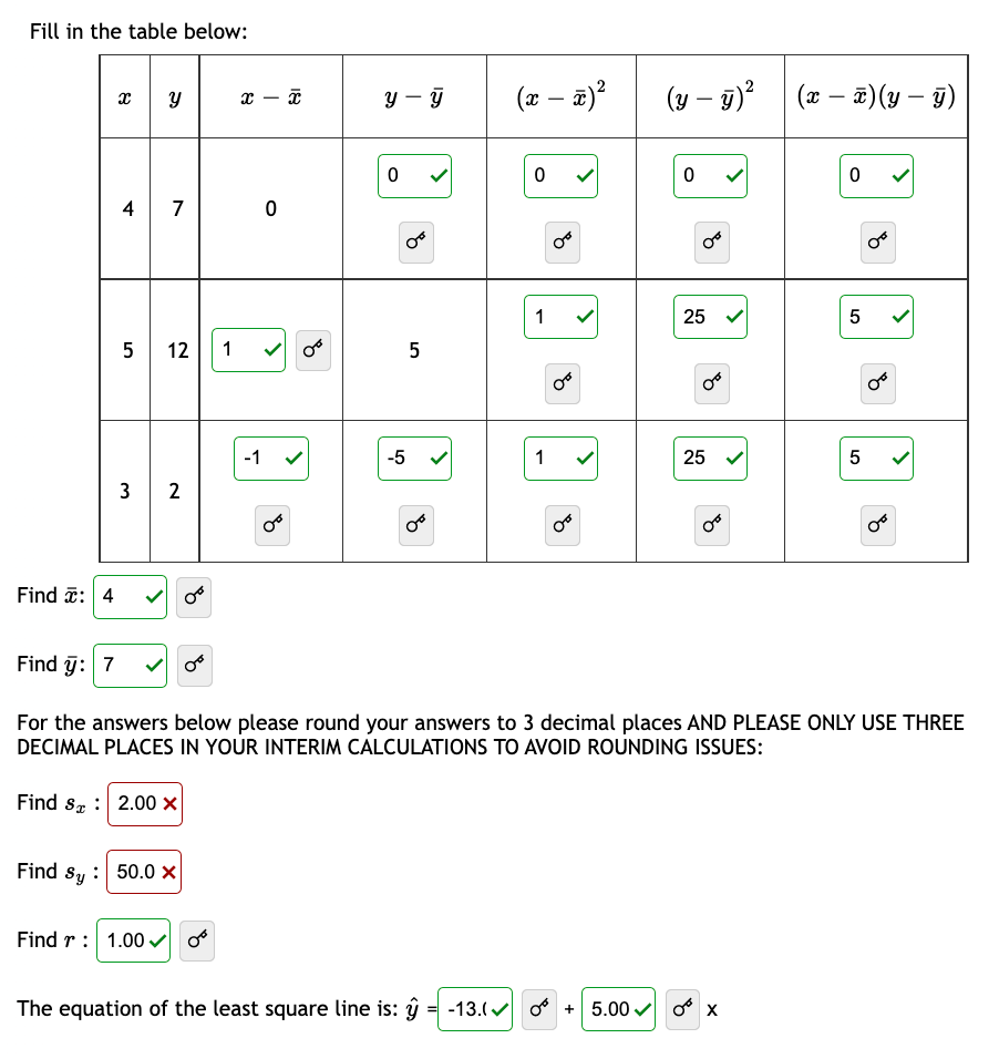 Fill in the table below:
x
4
5
Y
7
12 1
32
Find : 4 ✓0
Find s 2.00 x
Find sy : 50.0 x
x - x
Find r: 1.00 0
-1
0
8
8
y-ÿ
0
-5
LO
5
8
(x − x)²
0
1
1
(y - y)² (x − x)(y – ÿ)
The equation of the least square line is: y = -13.(✔ or +
0
8
25
25
8
0
ŷ -13.(+ 5.00 X
LO
Find y: 7
For the answers below please round your answers to 3 decimal places AND PLEASE ONLY USE THREE
DECIMAL PLACES IN YOUR INTERIM CALCULATIONS TO AVOID ROUNDING ISSUES:
5
LO
5
8