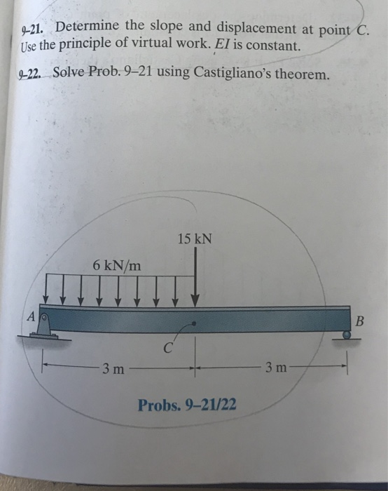 9-21. Determine the slope and displacement at point C.
Use the principle of virtual work. El is constant.
9-22. Solve Prob. 9-21 using Castigliano's theorem.
A
6 kN/m
3 m
C
15 kN
Probs. 9-21/22
3 m
B