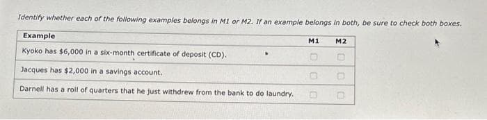 Identify whether each of the following examples belongs in M1 or M2. If an example belongs in both, be sure to check both boxes.
Example
Kyoko has $6,000 in a six-month certificate of deposit (CD).
Jacques has $2,000 in a savings account.
Darnell has a roll of quarters that he just withdrew from the bank to do laundry.
M1
00
M2
U
D