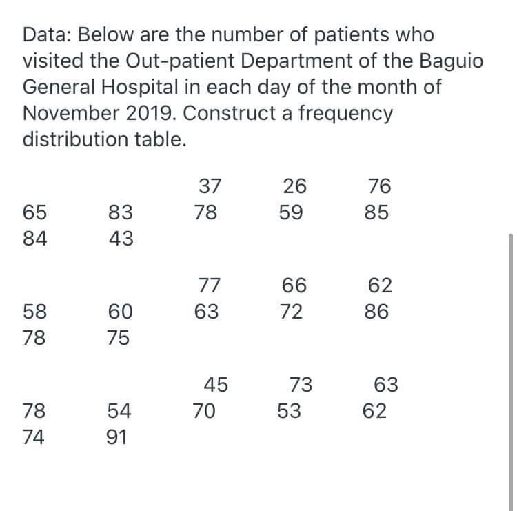 Data: Below are the number of patients who
visited the Out-patient Department of the Baguio
General Hospital in each day of the month of
November 2019. Construct a frequency
distribution table.
37
26
76
65
83
78
59
85
84
43
77
66
62
58
60
63
72
86
78
75
45
73
63
78
54
70
53
62
74
91
