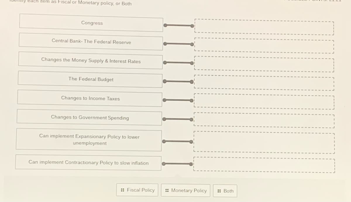 luentily each itém as Fiscal or Monetary policy, or Both
Congress
Central Bank- The Federal Reserve
Changes the Money Supply & Interest Rates
The Federal Budget
Changes to Income Taxes
Changes to Government Spending
Can implement Expansionary Policy to lower
unemployment
Can implement Contractionary Policy to slow inflation
:: Fiscal Policy
:: Monetary Policy
:: Both
