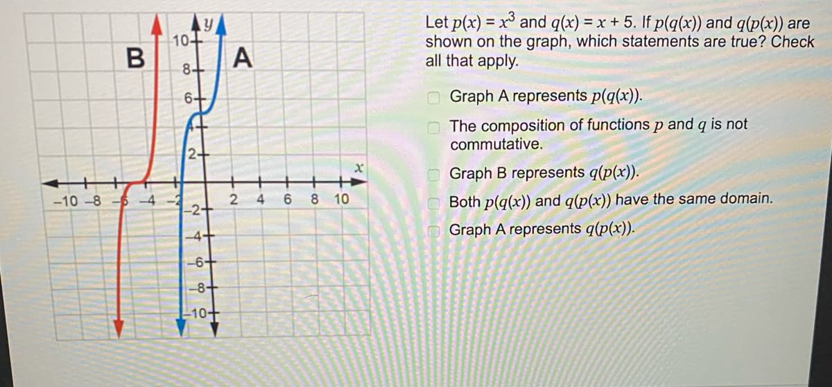 10+
A
Let p(x) = x and q(x) = x + 5. If p(q(x)) and q(p(x)) are
shown on the graph, which statements are true? Check
all that apply.
6+
O Graph A represents p(q(x)).
O The composition of functions p and q is not
commutative.
2+
O Graph B represents q(p(x)).
-10 -8 -6 -4
4
6.
8.
10
O Both p(q(x)) and q(p(x)) have the same domain.
-2+
4+
O Graph A represents q(p(x)).
-6+
-8+
10+
