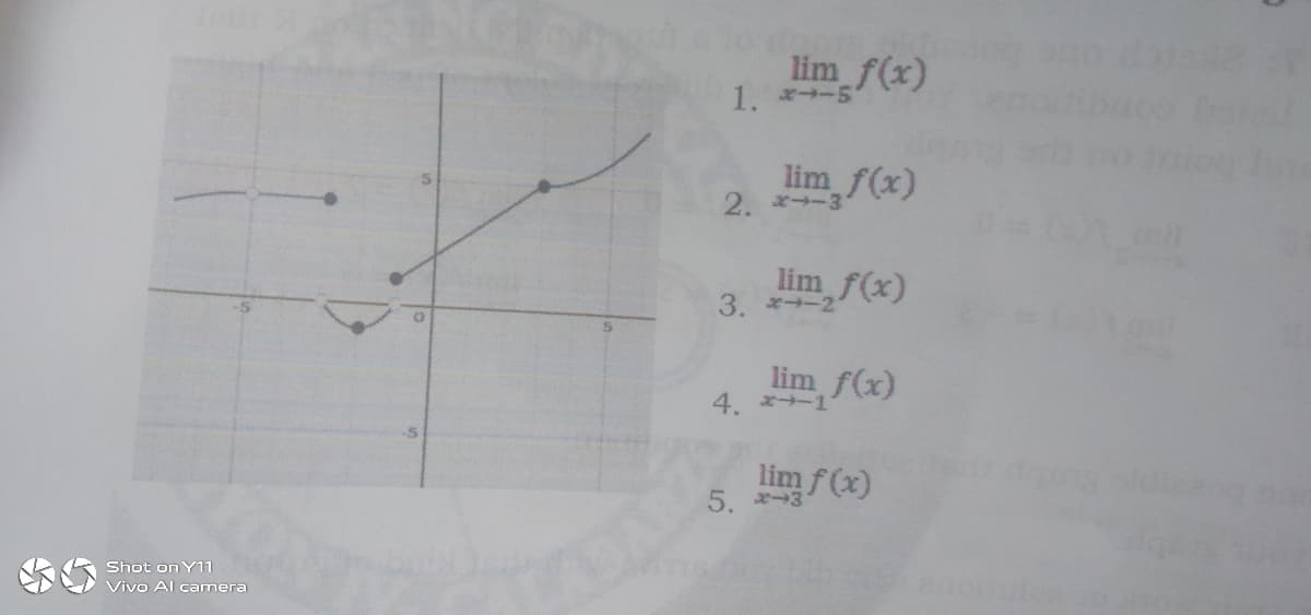 lim f(x)
1. x-5
lim f(x)
2. x-3
lim f(x)
3. *-2
4. , (x)
lim f (x)
5. *-3
Shot on Y11
Vivo Al camera
