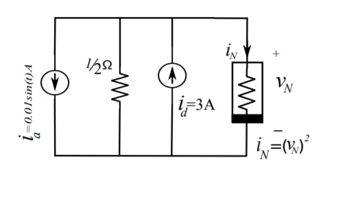 VN
F3A
- 0.01sin(t)A
