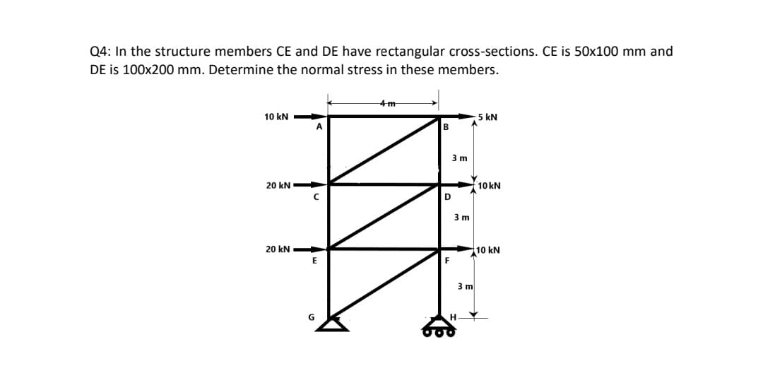 Q4: In the structure members CE and DE have rectangular cross-sections. CE is 50x100 mm and
DE is 100x200 mm. Determine the normal stress in these members.
10 kN
A
3 m
20 kN
D
#
3 m
20 kN
IB
3 m
5 kN
10 kN
10 kN