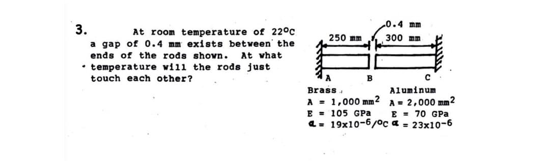 3.
At room temperature of 22°C
a gap of 0.4 mm exists between the
ends of the rods shown. At what
temperature will the rods just
touch each other?
.
250 mm
A
Brass t
A = 1,000 mm 2
B
0.4 mm
300 mm
с
Aluminum
A = 2,000 mm 2
E = 105 GPa
E = 70 GPa
a 19x10-6/ºca = 23x10-6