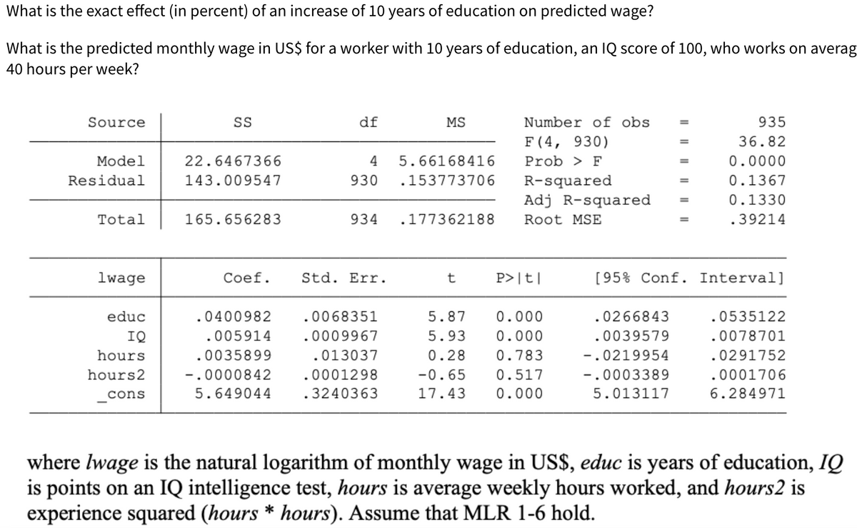 What is the exact effect (in percent) of an increase of 10 years of education on predicted wage?
What is the predicted monthly wage in US$ for a worker with 10 years of education, an IQ score of 100, who works on averag
40 hours per week?
Source
SS
df
MS
Number of obs
935
%3D
F (4, 930)
36.82
Model
22.6467366
4
5.66168416
Prob > F
0.0000
Residual
143.009547
930
.153773706
R-squared
Adj R-squared
0.1367
0.1330
Total
165.656283
934
177362188
Root MSE
.39214
lwage
Сoef.
Std. Err.
t
P> |t|
[95% Conf. Interval]
educ
.0400982
.0068351
5.87
0.000
.0266843
.0535122
IQ
.005914
.0009967
5.93
0.000
.0039579
.0078701
hours
.0035899
.013037
0.28
0.783
-.0219954
.0291752
hours2
-.0000842
.0001298
-0.65
0.517
-.0003389
.0001706
_cons
5.649044
.3240363
17.43
0.000
5.013117
6.284971
where Iwage is the natural logarithm of monthly wage in US$, educ is years of education, IQ
is points on an IQ intelligence test, hours is average weekly hours worked, and hours2 is
experience squared (hours * hours). Assume that MLR 1-6 hold.
I| |||| | |||
