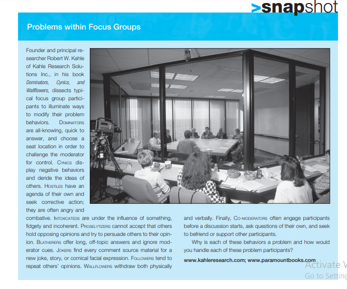 Problems within Focus Groups
Founder and principal re-
searcher Robert W. Kahle
of Kahle Research Solu-
tions Inc., in his book
Dominators, Cynics, and
Wallflowers, dissects typi-
cal focus group partici-
pants to illuminate ways
to modify their problem
behaviors. DOMINATORS
are all-knowing, quick to
answer, and choose a
seat location in order to
challenge the moderator
for control. CYNICS dis-
play negative behaviors
and deride the ideas of
others. HOSTILES have an
agenda of their own and
seek corrective action;
they are often angry and
combative. INTOXICATEDs are under the influence of something,
fidgety and incoherent. PROSELYTIZERS cannot accept that others
hold opposing opinions and try to persuade others to their opin-
ion. BLATHERERS offer long, off-topic answers and ignore mod-
erator cues. JOKERS find every comment source material for a
new joke, story, or comical facial expression. FOLLOWERS tend to
repeat others' opinions. WALLFLOWERS withdraw both physically
>snapshot
and verbally. Finally, Co-MODERATORS often engage participants
before a discussion starts, ask questions of their own, and seek
to befriend or support other participants.
Why is each of these behaviors a problem and how would
you handle each of these problem participants?
www.kahleresearch.com; www.paramountbooks.com
Activate W
Go to Setting