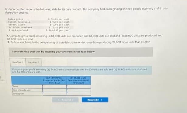 Jax Incorporated reports the following data for its only product. The company had no beginning finished goods inventory and it uses
absorption costing
Sales price
Direct materials
Direct labor
$ 56.40 per unit
$9.40 per unit
$6.90 per unit
$11.40 per unit
$844,800 per year
Variable overhead
Fixed overhead
1. Compute gross profit assuming (a) 64,000 units are produced and 64,000 units are sold and (b) 88,000 units are produced and
64,000 units are sold.
2. By how much would the company's gross profit increase or decrease from producing 24,000 more units than it sells?
Complete this question by entering your answers in the tabs below.
Required 1
Required 2
Compute gross profit assuming (a) 64,000 units are produced and 64,000 units are sold and (b) 88,000 units are produced
and 64,000 units are sold
1
rces
(a) 64,000 Units
Produced and $4,000
Units Sold
(b) 55.000 Units
Produced and 64,000
Units Sold
Sales
Cost of goods sold
Gross profit
Required 2 >