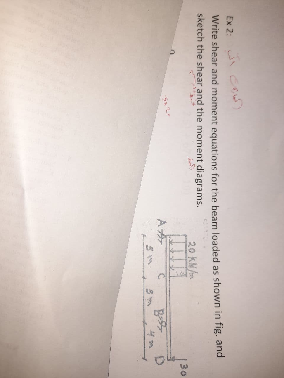 Ex 2: i Eon
Write shear and moment equations for the beam loaded as shown in fig. and
sketch the shear and the moment diagrams.
20 KN /m
30
Aテ
B-
