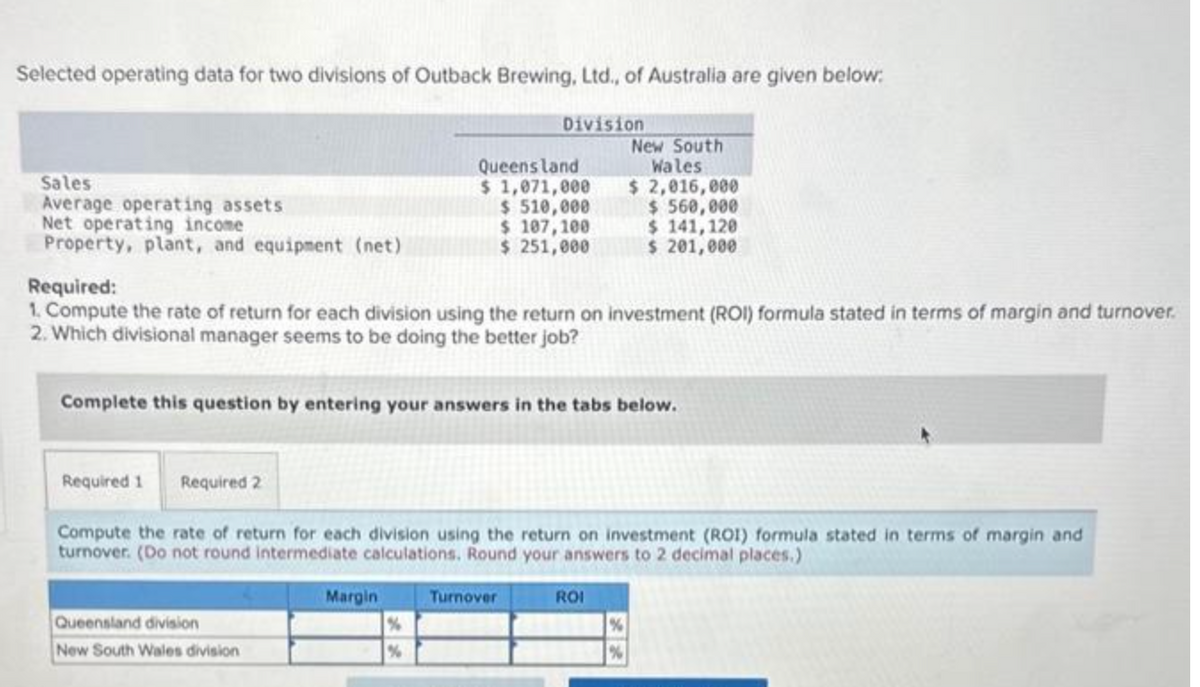 Selected operating data for two divisions of Outback Brewing, Ltd., of Australia are given below:
Sales
Average operating assets
Net operating income
Property, plant, and equipment (net)
Required:
1. Compute the rate of return for each division using the return on investment (ROI) formula stated in terms of margin and turnover.
2. Which divisional manager seems to be doing the better job?
Queensland division
New South Wales division
Division
Queens land
$ 1,071,000
$ 510,000
$ 107,100
$ 251,000
Complete this question by entering your answers in the tabs below.
Margin
Required 1 Required 2
Compute the rate of return for each division using the return on investment (ROI) formula stated in terms of margin and
turnover. (Do not round intermediate calculations. Round your answers to 2 decimal places.)
%
%
New South
Wales
$2,016,000
$ 560,000
$ 141,120
$ 201,000
Turnover
ROI