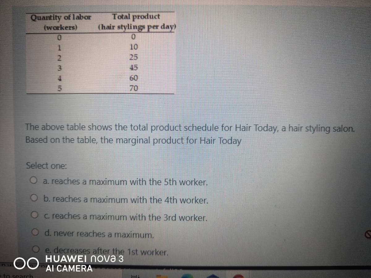 Quantity of labor
(workers)
Total product
(hair stylings per day)
10
25
45
60
70
The above table shows the total product schedule for Hair Today, a hair styling salon.
Based on the table, the marginal product for Hair Today
Select one:
O a reaches a maximum with the 5th worker.
O b. reaches a maximum with the 4th worker.
O c reaches a maximum with the 3rd worker.
O d. never reaches a maximum.
e. decreases after the 1st worker.
HUAWEI Nova 3
AI CAMERA
00
= to search
234ir
