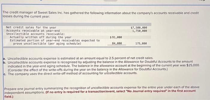 The credit manager of Sweet Sales Inc. has gathered the following information about the company's accounts receivable and credit
losses during the current year:
Net credit sales for the year
Accounts receivable at year-end
Uncollectible accounts receivable:
Actually written off during the year
Estimated portion of year-end receivables expected to
prove uncollectible (per aging schedule)
$91,000
84,000
$7,500,000
1,750,000
175,000
a. Uncollectible accounts expense is estimated at an amount equal to 2.5 percent of net credit sales.
b. Uncollectible accounts expense is recognized by adjusting the balance in the Allowance for Doubtful Accounts to the amount
indicated in the year-end aging schedule. The balance in the allowance account at the beginning of the current year was $25,000.
(Consider the effect of the write-offs during the year on the balance in the Allowance for Doubtful Accounts.)
c. The company uses the direct write-off method of accounting for urlcollectible accounts.
Prepare one journal entry summarizing the recognition of uncollectible accounts expense for the entire year under each of the above
independent assumptions. (If no entry is required for a transaction/event, select "No Journal entry required" in the first account
field.)