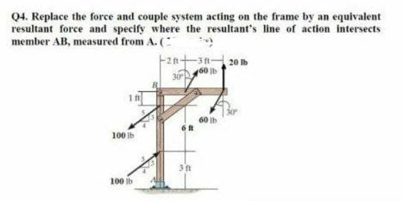 Q4. Replace the force and couple system acting on the frame by an equivalent
resultant force and specify where the resultant's line of action intersects
member AB, measured from A. (
F2n+3n-20 Ib
3060 Ib
1ft
60 lb
100 ib
3 ft
100 ib
