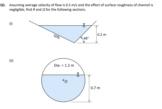 Q1. Assuming average velocity of flow is 0.5 m/s and the effect of surface roughness of channel is
negligible, find R and Q for the following sections.
(i)
0.2 m
50%
48°
(ii)
Dia. = 1.2 m
to
0.7 m
