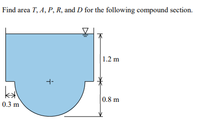 Find area T, A, P, R, and D for the following compound section.
1.2 m
-
0.8 m
0.3 m
