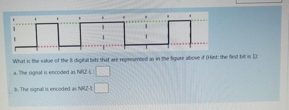 What is the value of the 8 digital bits that are represented as in the figure above if (Hint: the first bit is 1):
a. The signal is encoded as NRZ-L:
b. The signal is encoded as NRZ-I:
