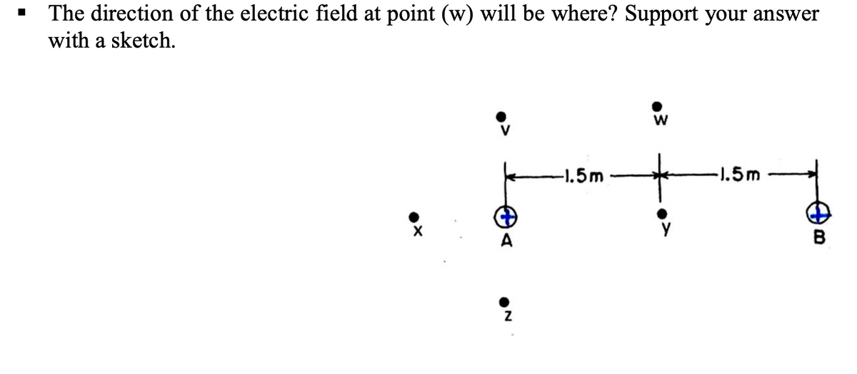 The direction of the electric field at point (w) will be where? Support your answer
with a sketch.
-1.5m
-1.5m
B

