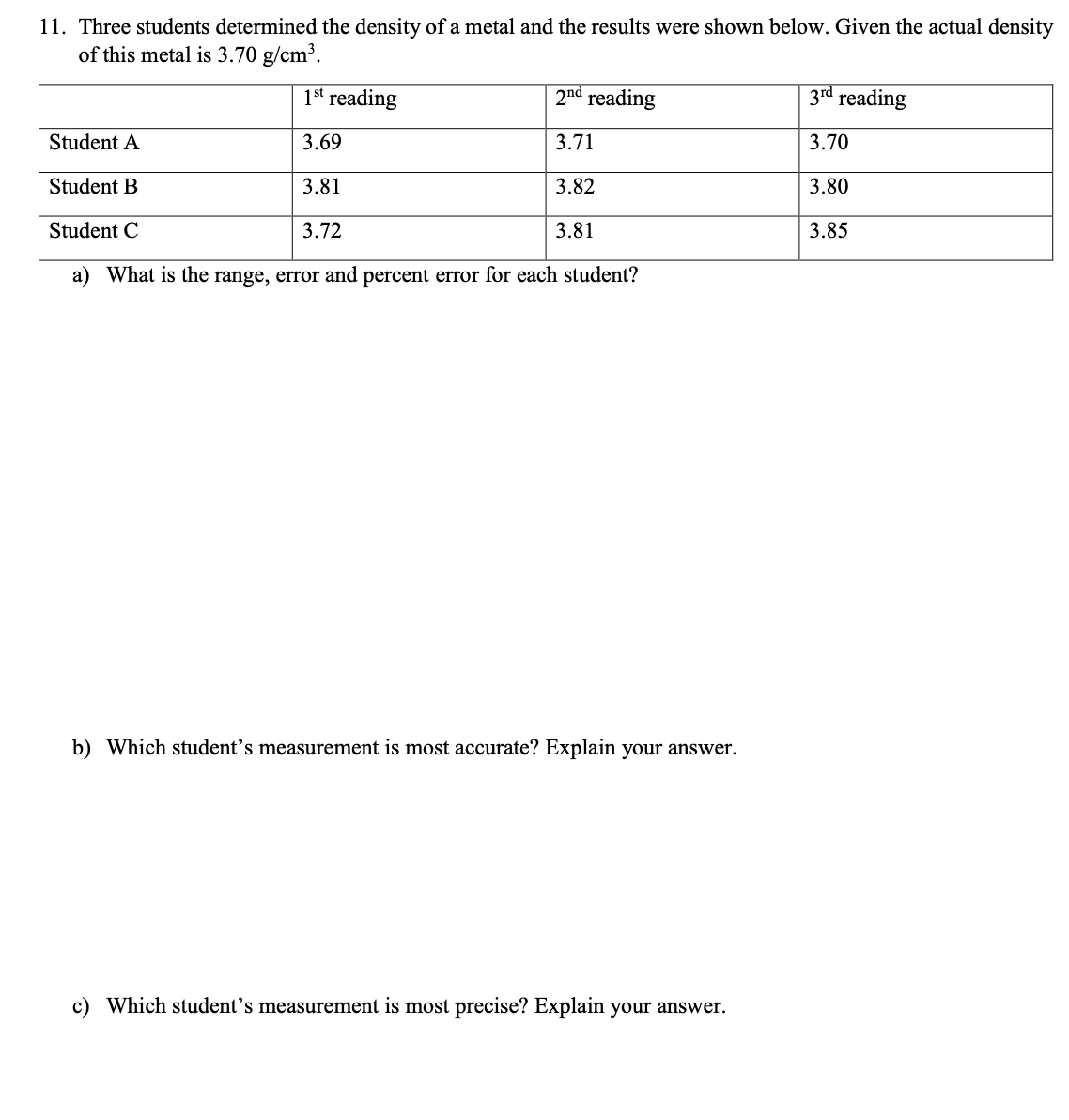 11. Three students determined the density of a metal and the results were shown below. Given the actual density
of this metal is 3.70 g/cm³.
1st reading
2nd reading
3rd reading
Student A
3.69
3.71
3.70
Student B
3.81
3.82
3.80
Student C
3.72
3.81
3.85
a) What is the range, error and percent error for each student?
b) Which student’s measurement is most accurate? Explain your answer.
c) Which student's measurement is most precise? Explain your answer.
