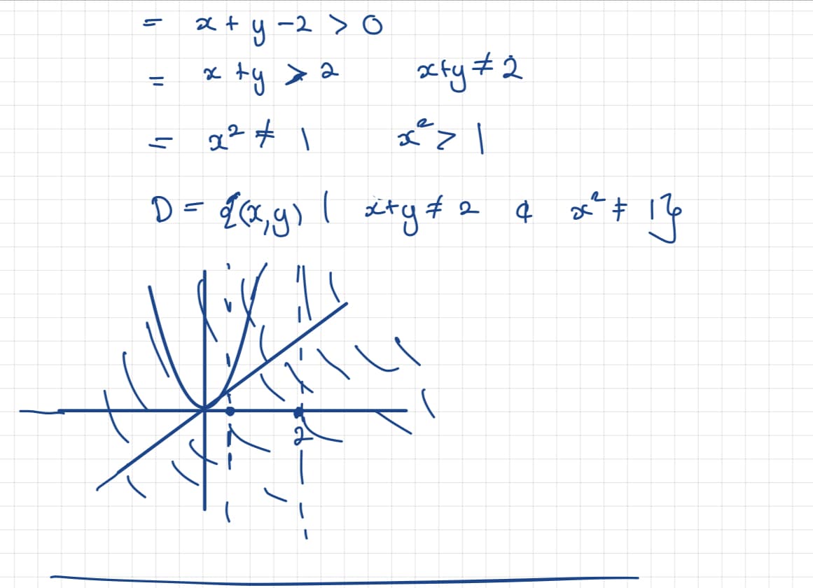 5
=
5
x+y=2>O
x ty > 2
x² #1
2
D = {(x, y)
NEXY
xty #2
x²>1
{(x, y) |_ x+y #
#2
4 x² #19