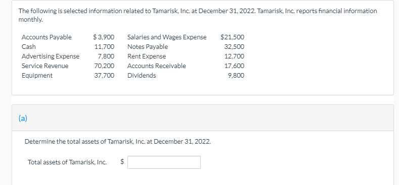 The following is selected information related to Tamarisk, Inc. at December 31, 2022. Tamarisk, Inc. reports financial information
monthly.
Accounts Payable
$3,900
Salaries and Wages Expense
$21,500
Cash
11,700
Notes Payable
32,500
Advertising Expense
7,800
Rent Expense
12,700
Service Revenue
70,200
Accounts Receivable
17,600
Equipment
37,700
Dividends
9,800
(a)
Determine the total assets of Tamarisk, Inc. at December 31, 2022.
Total assets of Tamarisk, Inc.
$
