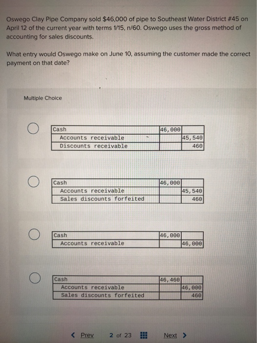 Oswego Clay Pipe Company sold $46,000 of pipe to Southeast Water District #45 on
April 12 of the current year with terms 1/15, n/60. Oswego uses the gross method of
accounting for sales discounts.
What entry would Oswego make on June 10, assuming the customer made the correct
payment on that date?
Multiple Choice
Cash
Accounts receivable
Discounts receivable
Cash
Accounts receivable
Sales discounts forfeited
Cash
Accounts receivable
Cash
Accounts receivable
Sales discounts forfeited
< Prev
2 of 23
***
www
46,000
46,000
46,000
46, 460
45, 540
460
45, 540
460
46,000
46,000
460
Next >