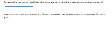 Comparing the two long-run equilibria on the graph, you can see that the orange juice market is an example of
On the previous graph, use the green line (diamond symbols) to plot the long-run market supply curve for orange
juice.
