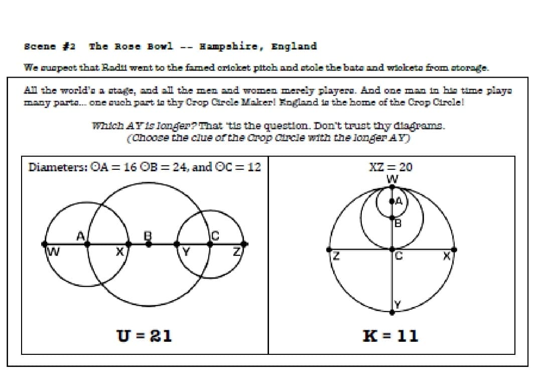 Scene #2
The Rose Bowl
Hampabire, England
We ouopect that Radil went to the famed cricket pitch and otole the bato and wicketa from otorage.
Al the world'a a atage, and all the men and women merely playera. And one man in hia time playa
many parta. one ouch part in thy Crop Circle Makerl England in the home of the Crop Circle!
Which AYIS Ionger?That tis the question. Don't trust thy diagrams.
Choose the clue of the Crop Circle with the longer AY)
XZ = 20
W
Diameters: OA= 16 OB =24, and OC=12
[B
U = 21
K = 11
