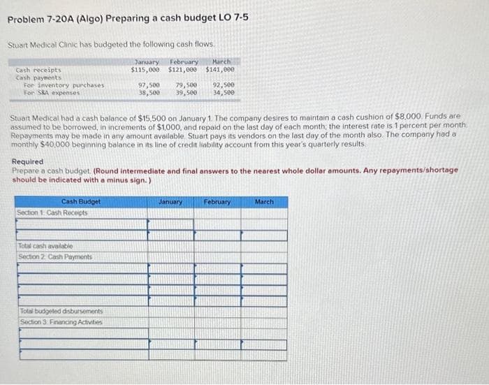 Problem 7-20A (Algo) Preparing a cash budget LO 7-5
Stuart Medical Clinic has budgeted the following cash flows.
January February March
$115,000 $121,000 $141,000
Cash receipts
Cash payments
For inventory purchases
For S&A expenses
Stuart Medical had a cash balance of $15.500 on January 1. The company desires to maintain a cash cushion of $8,000. Funds are
assumed to be borrowed, in increments of $1,000, and repaid on the last day of each month; the interest rate is 1 percent per month
Repayments may be made in any amount available. Stuart pays its vendors on the last day of the month also. The company had a
monthly $40,000 beginning balance in its line of credit liability account from this year's quarterly results.
Required
Prepare a cash budget. (Round intermediate and final answers to the nearest whole dollar amounts. Any repayments/shortage
should be indicated with a minus sign.)
Cash Budget
Section 1: Cash Receipts
97,500 79,500 92,500
38,500 39,500 34,500
Total cash available
Section 2 Cash Payments
Total budgeted disbursements
Section 3 Financing Activities
January
February
March