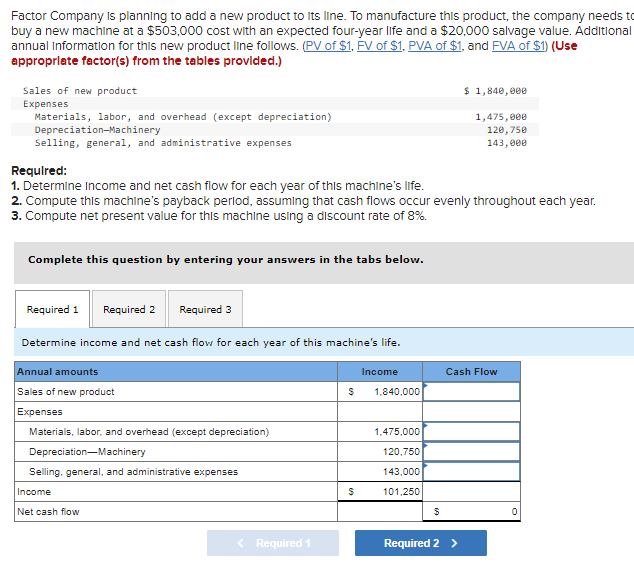 Factor Company is planning to add a new product to its line. To manufacture this product, the company needs to
buy a new machine at a $503,000 cost with an expected four-year life and a $20,000 salvage value. Additional
annual Information for this new product line follows. (PV of $1, FV of $1, PVA of $1, and FVA of $1) (Use
appropriate factor(s) from the tables provided.)
Sales of new product
Expenses
Materials, labor, and overhead (except depreciation)
Depreciation-Machinery
Selling, general, and administrative expenses
Required:
1. Determine Income and net cash flow for each year of this machine's life.
2. Compute this machine's payback period, assuming that cash flows occur evenly throughout each year.
3. Compute net present value for this machine using a discount rate of 8%.
Complete this question by entering your answers in the tabs below.
Required 1 Required 2
Required 3
Determine income and net cash flow for each year of this machine's life.
Annual amounts
Sales of new product
Expenses
Materials, labor, and overhead (except depreciation)
Depreciation Machinery
Selling, general, and administrative expenses
Income
Net cash flow
Required 1
$
Income
1,840,000
1,475,000
120,750
143,000
$ 101,250
$
$ 1,840,000
1,475,000
120,750
143,000
Cash Flow
Required 2 >
0