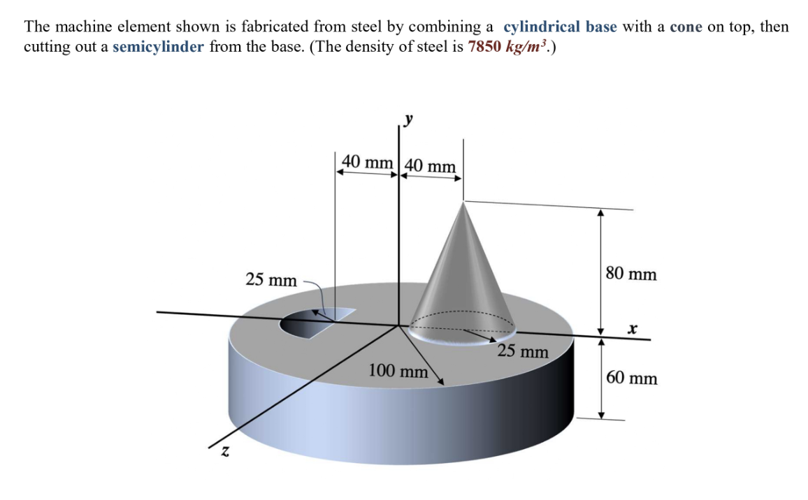 The machine element shown is fabricated from steel by combining a cylindrical base with a cone on top, then
cutting out a semicylinder from the base. (The density of steel is 7850 kg/m³.)
25 mm
y
40 mm 40 mm
100 mm
25 mm
80 mm
x
60 mm