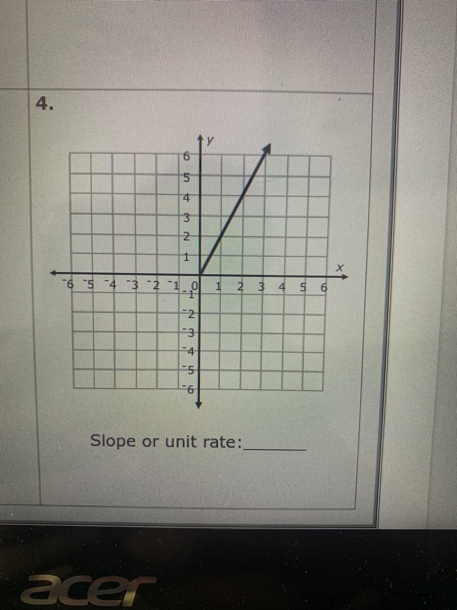 4.
9.
5.
21
6 5 4 321.0
9.
-2
-D4-
Slope or unit rate:
acer
