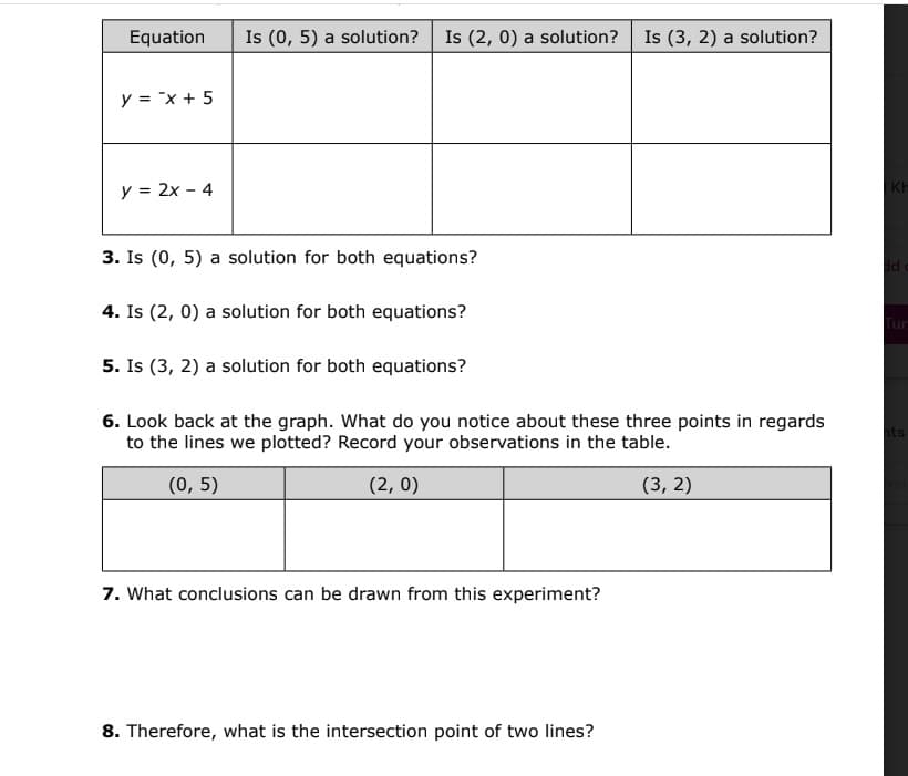 Equation
Is (0, 5) a solution?
Is (2, 0) a solution?
Is (3, 2) a solution?
y = "x + 5
y = 2x - 4
Kh
3. Is (0, 5) a solution for both equations?
4. Is (2, 0) a solution for both equations?
Tur
5. Is (3, 2) a solution for both equations?
6. Look back at the graph. What do you notice about these three points in regards
to the lines we plotted? Record your observations in the table.
hts
(0, 5)
(2, 0)
(3, 2)
7. What conclusions can be drawn from this experiment?
8. Therefore, what is the intersection point of two lines?
