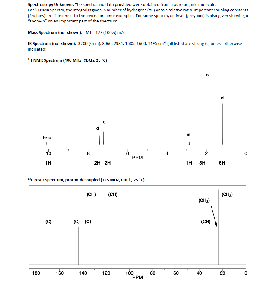 Spectroscopy Unknown. The spectra and data provided were obtained from a pure organic molecule.
For ¹H NMR Spectra, the integral is given in number of hydrogens (#H) or as a relative ratio. Important coupling constants
(J-values) are listed next to the peaks for some examples. For some spectra, an inset (grey box) is also given showing a
"zoom-in" on an important part of the spectrum.
Mass Spectrum (not shown): [M] = 177 (100%) m/z
IR Spectrum (not shown): 3200 (sh m), 3060, 2981, 1685, 1600, 1495 cm³¹ (all listed are strong (s) unless otherwise
indicated)
¹H NMR Spectrum (400 MHz, CDCI3, 25 °C)
br s
180
10
1H
(C)
8
160
1³C NMR Spectrum, proton-decoupled (125 MHz, CDCI3, 25 °C)
2H 2H
(CH) (CH)
(C) (C)
140
6
120
PPM
100
PPM
80
60
E
1H 3H
S
2
(CH3)
40
(CH)
6H
(CH3)
20