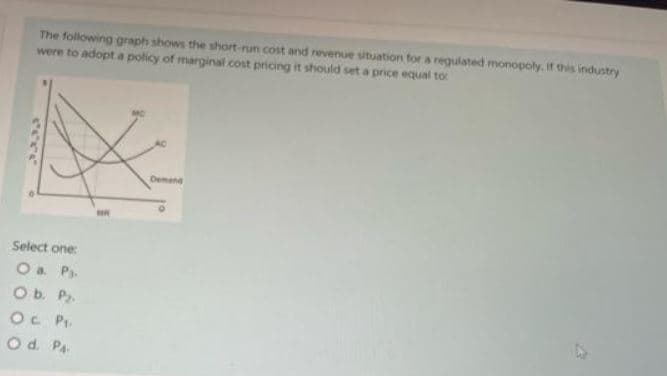 The following graph shows the short-run cost and revenue situation for a regulated monopoly. If this industry
were to adopt a policy of marginal cost pricing it should set a price equal to
Demand
Select one:
Oa Ps.
Ob. P.
Oc Pr.
Od. Pa
