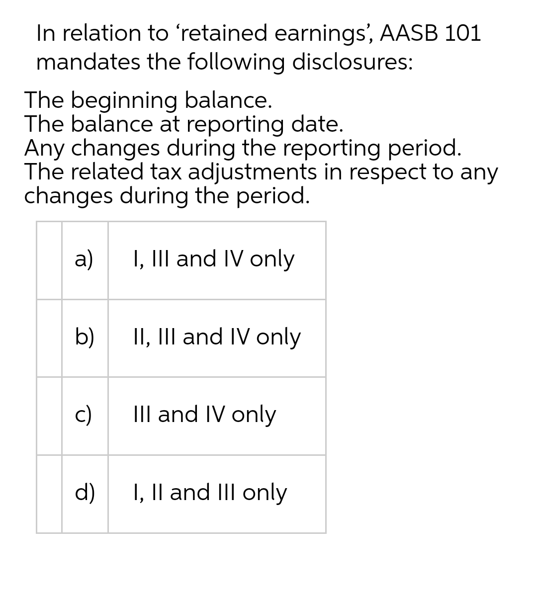 In relation to 'retained earnings', AASB 101
mandates the following disclosures:
The beginning balance.
The balance at reporting date.
Any changes during the reporting period.
The related tax adjustments in respect to any
changes during the period.
a)
I, III and IV only
b)
II, III and IV only
c)
III and IV only
d)
I, Il and III only
