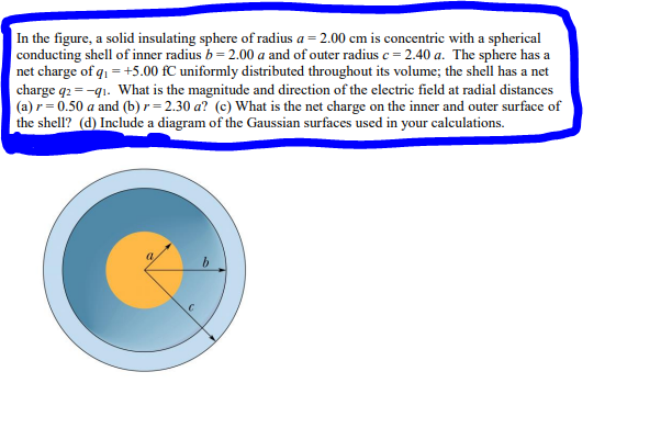 In the figure, a solid insulating sphere of radius a = 2.00 cm is concentric with a spherical
conducting shell of inner radius b = 2.00 a and of outer radius c = 2.40 a. The sphere has a
net charge of q₁ = +5.00 fC uniformly distributed throughout its volume; the shell has a net
charge q2 = -9₁. What is the magnitude and direction of the electric field at radial distances
(a) r=0.50 a and (b) r=2.30 a? (c) What is the net charge on the inner and outer surface of
the shell? (d) Include a diagram of the Gaussian surfaces used in your calculations.
b
C
C