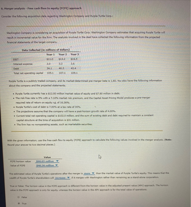 6. Merger analysis - Free cash flow to equity (FCFE) approach
Consider the following acquisition data regarding Washington Company and Purple Turtle Corp.:
Washington Company is considering an acquisition of Purple Turtle Corp. Washington Company estimates that acquiring Purple Turtle will
result in incremental value for the firm. The analysts involved in the deal have collected the following information from the projected
financial statements of the target company.
Data Collected (in millions of dollars)
Year 1
Year 2
Year 3
EBIT
$11.0
$13.2
$16.5
Interest expense
3.0
3.3
3.6
Debt
34.1
40.3
43.4
Total net operating capital 105.1 107.1 109.1
Purple Turtle is a publicly traded company, and its market-determined pre-merger beta is 1.60. You also have the following information
about the company and the projected statements.
• Purple Turtle currently has a $12.00 million market value of equity and $7.80 million in debt.
•The risk-free rate is 5% with a 7.10% market risk premium, and the Capital Asset Pricing Model produces a pre-merger
required rate of return on equity r of 16.36%.
• Purple Turtle's cost of debt is 7.00% at a tax rate of 30%.
• The projections assume that the company will have a post-horizon growth rate of 4.00%.
. Current total net operating capital is $102.0 million, and the sum of existing debt and debt required to maintain a constant
capital structure at the time of acquisition is $31 million.
• The firm has no nonoperating assets, such as marketable securities.
With the given information, use the free cash flow to equity (FCFE) approach to calculate the following values involved in the merger analysis. (Note:
Round your answer to two decimal places.)
FCFE horizon value
Value of FCFE
Value
$90.05 million
$46.36 million
The estimated value of Purple Turtle's operations after the merger is more than the market value of Purple Turtle's equity. This means that the
wealth of Purple Turtle's shareholders will increase if it merges with Washington rather than remaining as a stand-alone corporation.
False
4
True or False: The horizon value in the FCFE approach is different from the horizon value in the adjusted present value (APV) approach. The horizon
only for equity, whereas the horizon value in the APV approach is for the total value of operations.
value in the FCFE
True