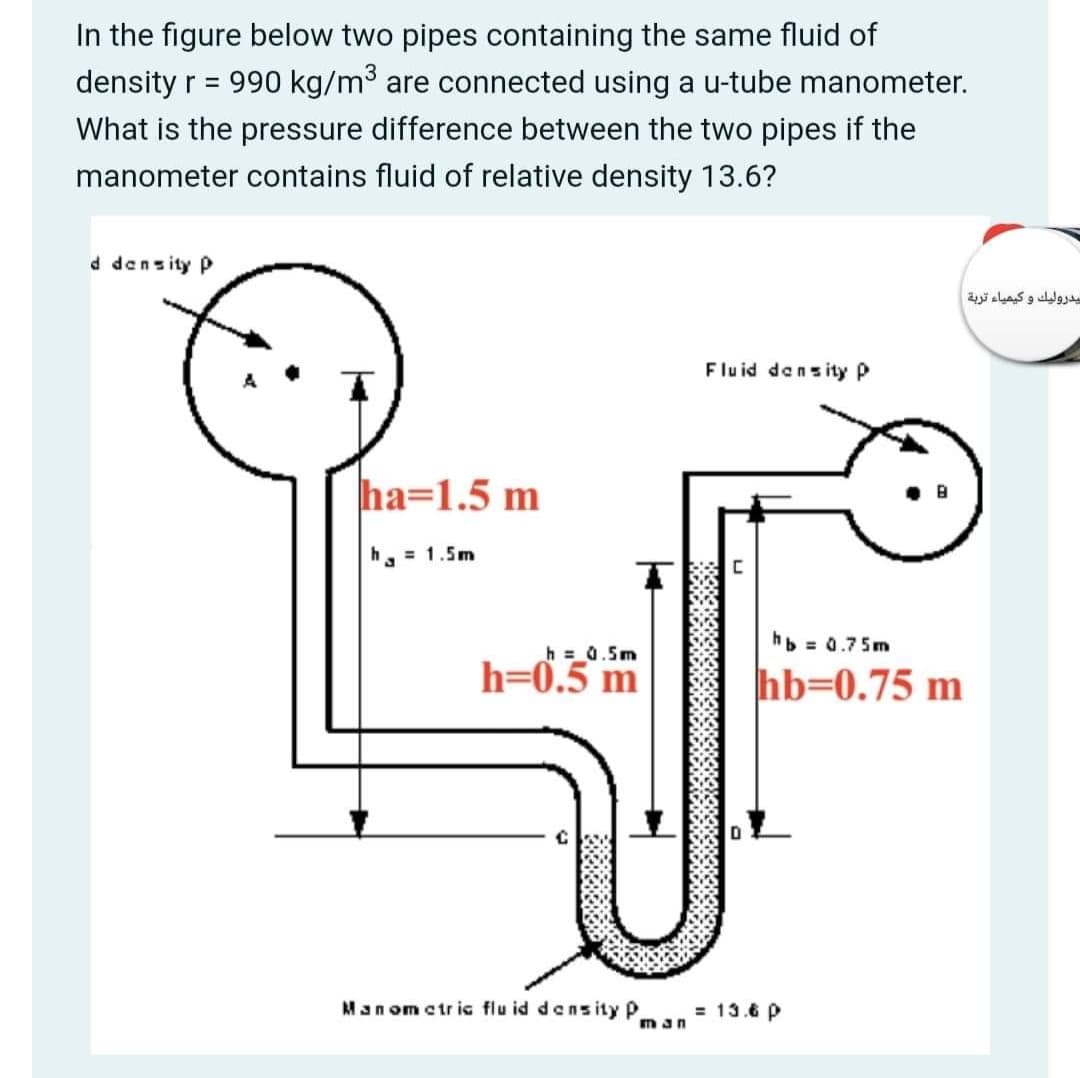 In the figure below two pipes containing the same fluid of
density r = 990 kg/m3 are connected using a u-tube manometer.
%3D
What is the pressure difference between the two pipes if the
manometer contains fluid of relative density 13.6?
d density P
بيدروليك و كيمياء تربة
Fluid density P
ha=1.5 m
= 1.5m
hb = 0.75m
h = 0.5m
h=0.5 m
hb=0.75 m
Manom ctr ic flu id density P
= 13.6 P
man
