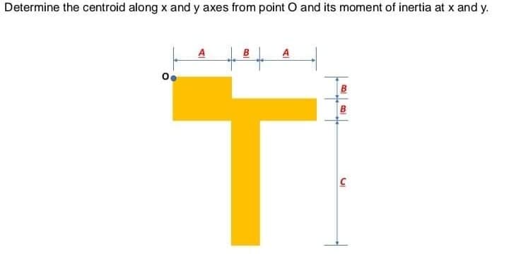 Determine the centroid along x and y axes from point O and its moment of inertia at x and y.
B.
