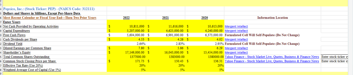 2
3
4 Pepsico, Inc.: (Stock Ticker: PEP) - (NAICS Code: 312111)
5 Dollars and Shares in Millions, Except Per-Share Data
6 Most Recent Calendar or Fiscal Year End―Then Two Prior Years
7 Enter Years
8 Net Cash Provided by Operating Activities
9 Capital Expenditures
0 Free Cash Flows
1 Cash Dividends per Share
2 Dividend Yield
3 Diluted Earnings per Common Share
4 Shareholder's Equity
5 Total Common Shares Outstanding
6 Common Stock Closing Price per Share
7 Effective Tax Rate (Use 20%)
8 Weighted Average Cost of Capital (Use 5%)
9
2022
2021
2020
$
10,811,000 $
5,207,000.00 $
5,604,000.00 $
4.53 $
11,616,000 $
4,625,000.00 $
6,991,000.00 $
4.26 $
2.64%
7.80 $
$
17,149,000.00 $
1377000.00
171.73 $
2.83%
5.86 $
16,043,000.00 $
1383000.00
150.43 $
20%
20%
5%
5%
Information Location
10,613,000 Mergent Intellect
4,240,000.00 Mergent Intellect
6,373,000.00 Formulated Cell Will Self-Populate (Do Not Change)
4.02 Mergent Intellect
2.95% Formulated Cell Will Self-Populate (Do Not Change)
6.29 Mergent Intellect
13,454,000.00 Mergent Intellect
1380000.00 Yahoo Finance - Stock Market Live, Quotes, Business & Finance News Enter stock ticker sy
136.31 Yahoo Finance - Stock Market Live, Quotes, Business & Finance News Enter stock ticker sy
20%
5%