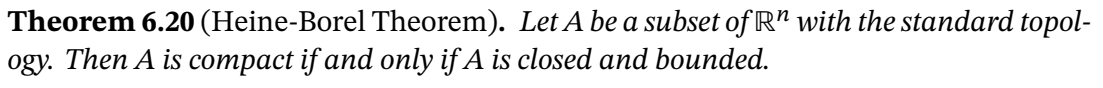Theorem 6.20 (Heine-Borel Theorem). Let A be a subset of R with the standard topol-
ogy. Then A is compact if and only if A is closed and bounded.
