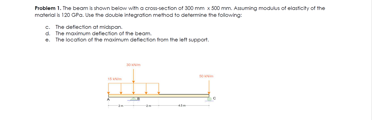 Problem 1. The beam is shown below with a cross-section of 300 mm x 500 mm. Assuming modulus of elasticity of the
material is 120 GPa. Use the double integration method to determine the following:
C. The deflection at midspan.
d. The maximum deflection of the beam.
e. The location of the maximum deflection from the left support.
15 kN/m
V
A
2 m
30 kN/m
♥
2 m
-4.5 m-
50 kN/m