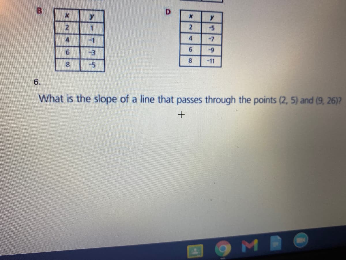 D.
2.
-5
-1
4
-7
9.
-3
8
-11
8.
-5
6.
What is the slope of a line that passes through the points (2, 5) and (9, 26)?
MB
6.
B.
