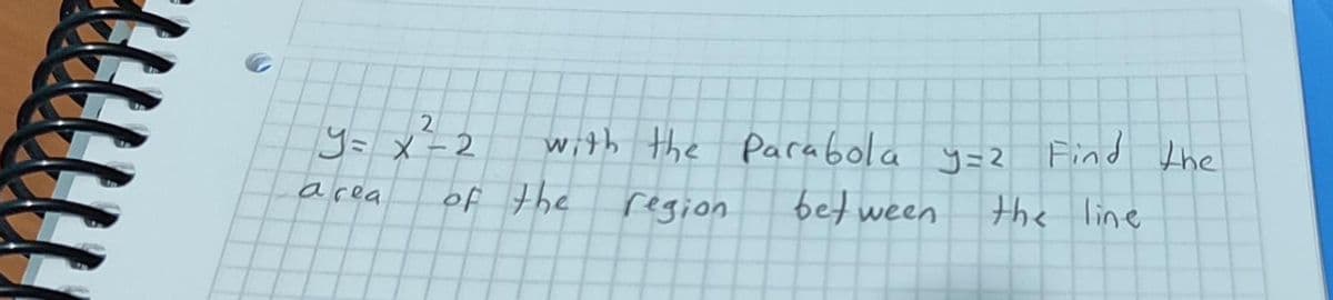 コミメ-2
with the Parabola y=2 Find the
region
bet ween
the line
area
21
