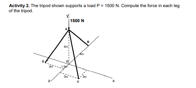 Activity 2. The tripod shown supports a load P = 1500 N. Compute the force in each leg
of the tripod.
y
| 1500 N
B
6m
4m
1.5m
3m
2m
Z-
