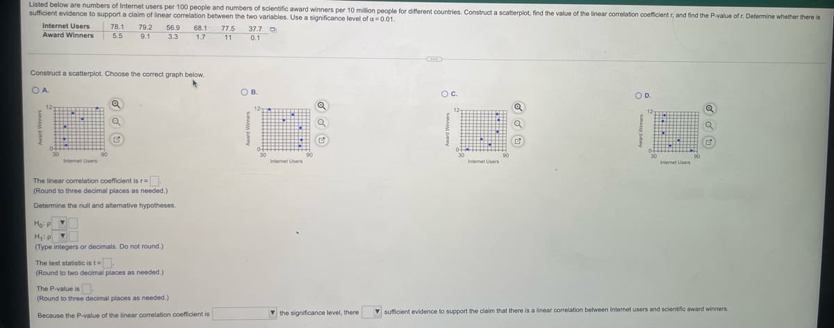 Listed below are numbers of Internet users per 100 people and numbers of scientific award winners per 10 million people for different countries. Construct a scatterplot, find the value of the linear correlation coefficient r, and find the P-value of r. Determine whether there is
sufficient evidence to support a claim of linear correlation between the two variables. Use a significance level of a =0.01.
Internet Users
78.1
79.2
56.9
3.3
68.1
77.5
37.7 O
Award Winners
5.5
9.1
1.7
11
0.1
Construct a scatterplot. Choose the correct graph below.
OA.
OB.
Oc.
O D.
12-
12-
30
90
30
30
90
30
Intermet Users
90
Internet Users
Internet Users
Internet Users
The linear correlation coefficient is r=.
(Round to three decimal places as needed.)
Determine the null and alternative hypotheses.
Ho: p
H: p v
(Type integers or decimals. Do not round.)
The test statistic is t=.
(Round to two decimal places as needed.)
The P-value is
(Round to three decimal places as needed.)
V the significance level, there
V sufficient evidence to support the claim that there is a linear correlation between Internet users and scientific award winners.
Because the P-value of the linear correlation coefficient is
